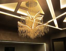 Design the layout of screens using placeholders. Zw2tflpwcftnpm