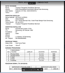 Contoh pembelajaran paud k13 metode saintifik tema diriku. Sekolah Tpa Adalah Perokok W