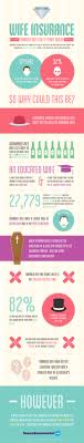 Cancer dates only if there's an opportunity for a happy, fulfilling relationship. Why Married Men Live Longer Than Single Men Hrf