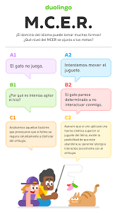 Goldilocks And The Cefr Levels Which Proficiency Level Is Just Right The cefr is a system that is used to measure and describe language levels for foreign language learners. cefr levels which proficiency level