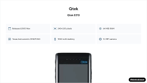 Qtek 8310 Full Device Specifications ...