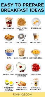 Pin On Diet Nutrition About Diet Plans Nutritional Charts Food Recipes Supplements Calories