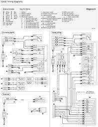 Landrover discovery 3 repair manual instant pdf download подробнее. Diagram Land Rover Discovery 3 User Wiring Diagram Full Version Hd Quality Wiring Diagram Diagrameye Bresciawinterfilm It