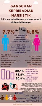 Bukan tidak mungkin mengakhiri tali percintaan adalah keputusan terberat. 35 Kata Kata Sedih Karena Mertua Inspirasi Kata Bijak Mutiara
