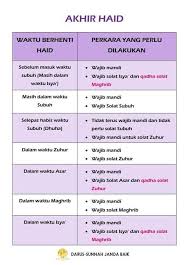 Manakala, solat subuh dan maghrib tidak. Bila Habis Period Kena Jamak Dan Qada Solat Jangan Main Main Bab Fardu Ain Mingguan Wanita