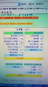 工伤保险金： 生育保险金： 共计支出： 扣除四金后月薪： 个人所得税： 税后月薪. æƒ…å ± 2018ä¸­é‹¼æ‹›è€ƒ åœ‹ç‡Ÿäº‹æ¥­ å°±æ¥­è€ƒè©¦ è€ƒè©¦å¿ƒå¾— ç—žå®¢é‚¦