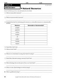 Use browser document reader options to download and/or print. Non Renewable Resources Lesson Plans Worksheets Lesson Planet
