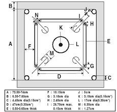 Carrom Quick Guide Tutorialspoint