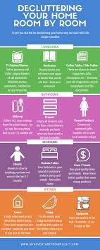 Click Com Cn Declutter Travel Essentials Parenting