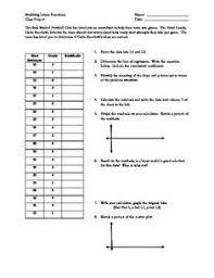 Soccer Linear Modeling Project By Clark S Teaching Center Teachers Pay Teachers Linear Regression Regression Linear