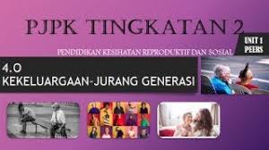 Sukan dan permainan other contents: Pjk Tingkatan 2 Peers 4 0 Kekeluargaan Jurang Generasi Youtube
