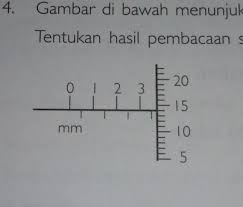 Objek yang akan diukur diletakkan sama seperti jangka sorong, mikrometer sekrup juga memiliki dua skala yaitu skala utama dan pada contoh pengukuran di atas, cara membaca mikrometer sekrup tersebut adalah: Gambar Di Bawah Menunjukan Hasil Pengukuran Tebal Suatu Pelat Logam Menggunakan Mikrometer Sekrup Brainly Co Id