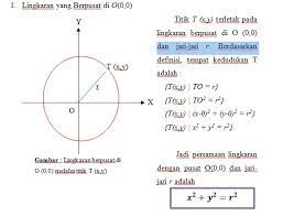 Materi geografi sma kelas 10, 11, 12. Persamaan Lingkaran Materi Matematika Kelas 11 Semester 2