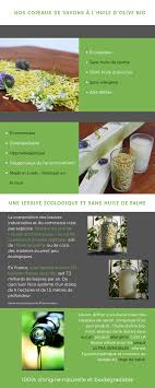 Lessive Bio Copeaux De Savons A L Huile D Olive Ulule