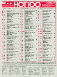 This Week In America Billboard Hot 100 10 1978