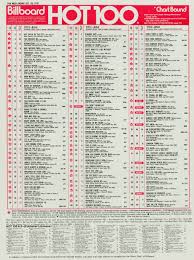 this week in america billboard hot 100 10 1978