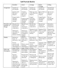 Self Portrait Rubric Art Teacher Resources Rubrics High School Art Lesson Plans