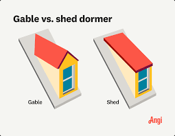 Image result for gable dormer