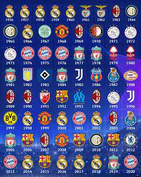 Отже, в лч у нас. Footballpro Vsi Peremozhci Kubka Ligi Chempioniv Za Vsyu Facebook