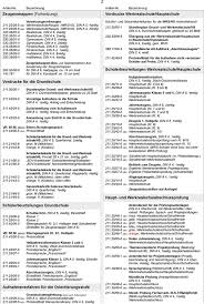 Verlag Fur Schulen Baden Wurttemberg Artikelubersicht Allgemein Bildende Schulen Artikel Nr Bezeichnung Artikel Nr Bezeichnung Pdf Kostenfreier Download