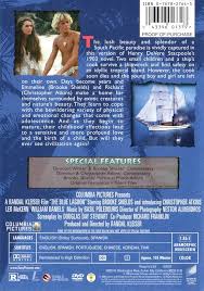 Image result for Lagoon Blue 1983 Kelvinator