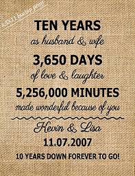 In the holy roman empire, husbands would give. 5th Anniversary Gift Personalized Anniversary Gift For 10th 20th 30th Wedding Anniversary Print Anniversary Burlap Print 1f Frame And Matte Not Included Wedding Anniversary Gift For Him Gift For Her Mimbarschool Com Ng
