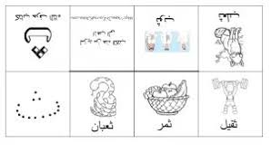 كتب الحروف الأبجدية العربية مطبخ دكتورة لورا Arabic Alphabet Alphabet Book Arabic Alphabet For Kids