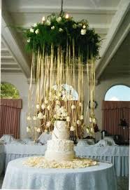 36 Ideas De Decoracion Mesa Pastel Decoracion Bodas Mesas De Boda Tortas De Bodas