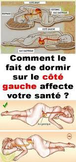 Dormir du côté gauche favorise aussi une meilleure élimination. Pin On Salon