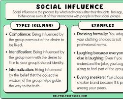 صورة Social influence in social psychology