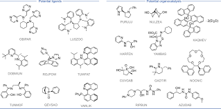 Identifying a Hidden Conglomerate Chiral Pool in the CSD
