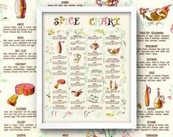 What makes a chef an artist, craftsman and visionary. Cooking Art Print Etsy