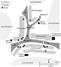 Easter greetings in ukrainian are completely different from our usual добрий день. Town Patterns Processes Change Part I Towns Ecology And The Land