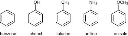 Benzene is among the 20 most widely used chemicals in the united states. Structures Of Benzene And The Simplest Benzenoids Used In The Current Download Scientific Diagram