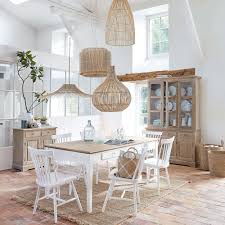 epingle sur idee deco