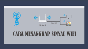 Cara nembak wifi id 2 km mudah jejak info. Cara Menangkap Sinyal Wifi Jarak Jauh