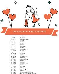 Hochzeitstage Feiern Hochzeit Um 3 Hochzeitstag Hochzeit Hochzeitstag Spruche