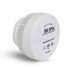 Image result for White 1995 AAV