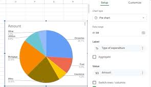 Next, open the chart type section, and check the 3d option. How To Make A Pie Chart In Google Sheets Gsheetsguru