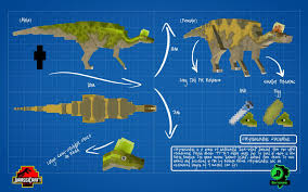 Which is the best dinosaur mod for minecraft pe? Jurassicraft Bringing Dinosaurs To Life Minecraft Mods Mapping And Modding Minecraft Forum Jurassic Craft Dinosaur Minecraft Mods