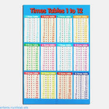 table de multiplication achat vente table de table de multiplication horaire multiplication
