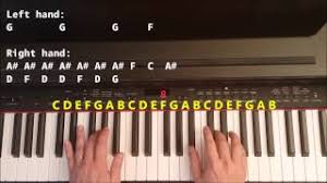 G a c a c d d f. How To Play A Thousand Years On Piano Easy 3 Steps Instructables