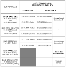 .tarikh cuti sekolah 2019 melalui kalendar takwim penggal persekolahan yang telah dikeluarkan secara rasmi oleh kementerian pendidikan malaysia (kpm). Takwim Persekolahan Dan Cuti Tahun 2020 Persatuan Guru Guru Sar Kafa Daerah Kuantan
