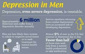 3 substance abuse can cause chemical changes in the brain that affect mood alcohol and some drugs are known to have depressant effects. Psychological Health Center Of Excellence A Twitteren Do Men Experience Unique Depression Symptoms Learn More In This Depression In Men Infographic Https T Co Z0ynh1ysdt Menshealth Https T Co Ixkgv5vyd2