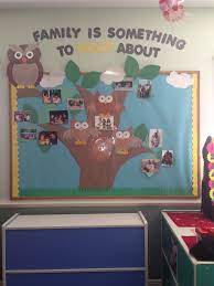 Use these helpful tips to create beautiful photo boards. Found On Bing From Www Pinterest Com Classroom Family Tree Preschool Displays Tree Preschool