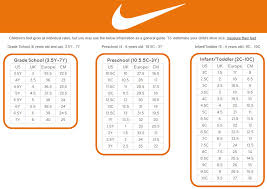 Nike Size Guide Sole Mechanics