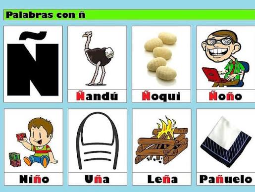Lcda. - El Fonema /ñ/: El fonema /ñ/ es un fonema que presenta las siguientes características: Fonema /ñ/, /n̮/ (RFE) o /ɲ/ (alfabeto fonético internacional) Grafemas ñ (niño, niña, eñe, caña, roña,