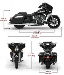 Specs 2020 Indian Chieftain Thunder Black Motorcycle