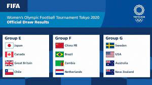 Women's national team to play two soccer matches at rentschler field in july ahead of tokyo olympics. Wash Your Eyes Brazil Is Fighting Against Germany To Split The 2020 Olympic Football Season