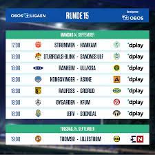 Check out other obos ligaen 2020 tier list recent rankings. Sogndal Fotball Slik Gar Runde 15 Av Obos Ligaen 2020 Facebook